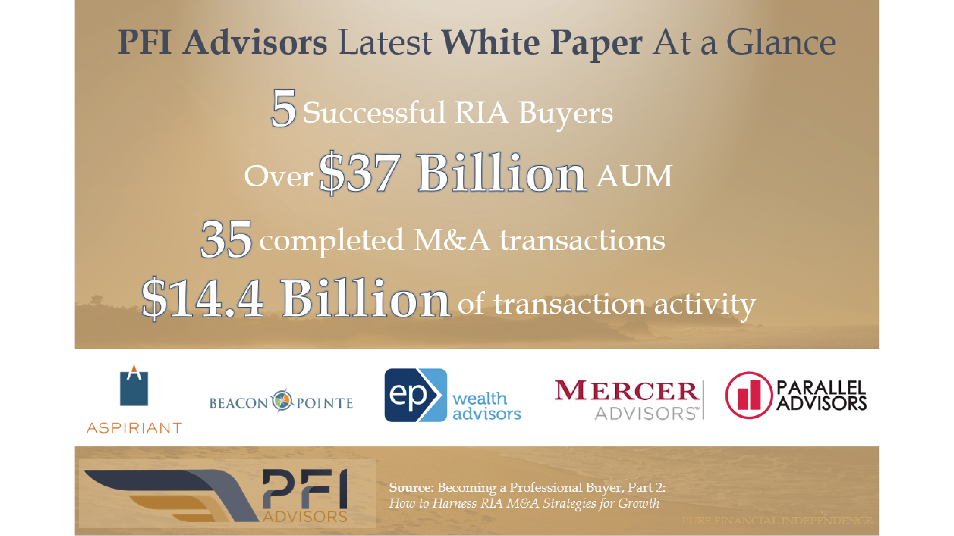 PFI Advisors White Paper: Becoming a Professional Buyer Part 2
