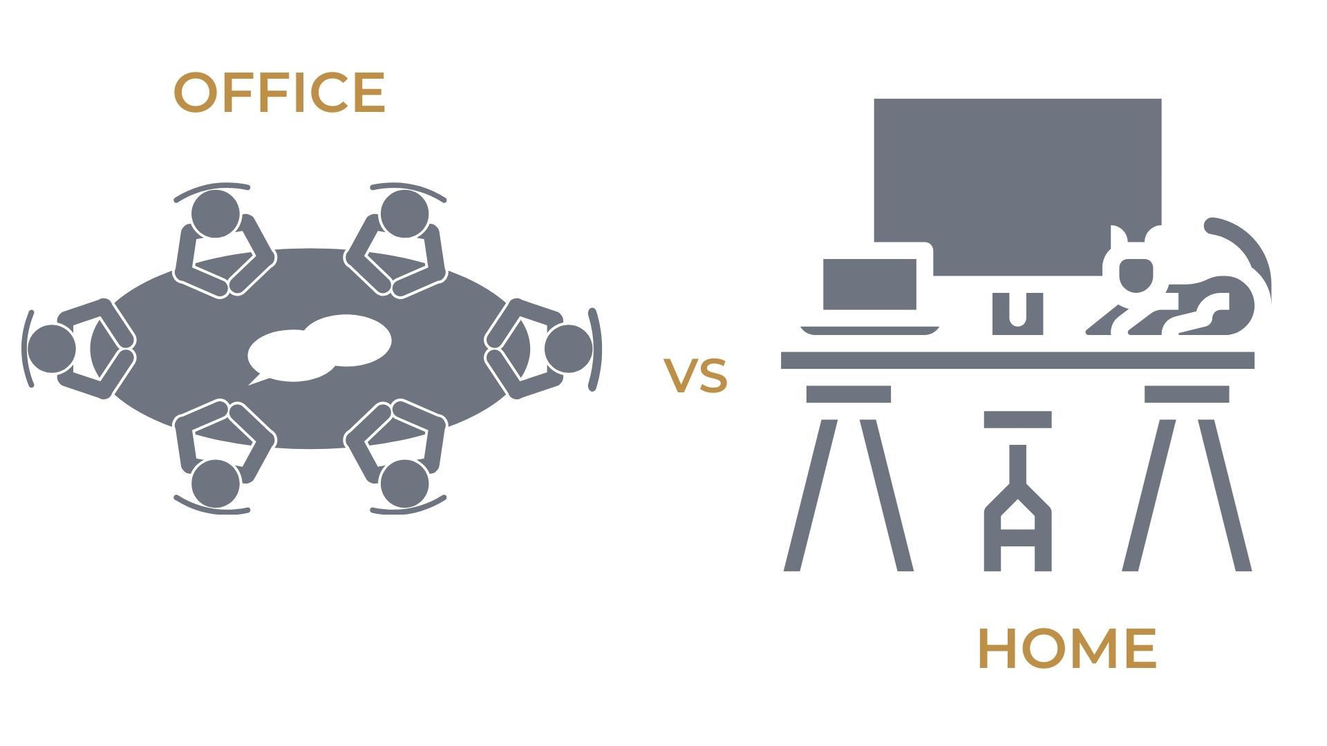 The Definition of “Productive” is  Different In-Office vs. At-Home